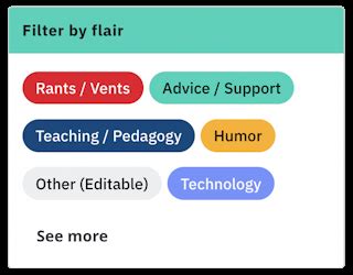 reddit flair|Reddit Guide to Using “Flair” and “Spoilers” Correctly in Subreddits